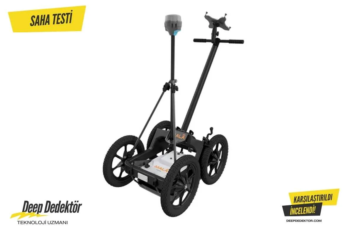 mugla-mala-easy-locator-core