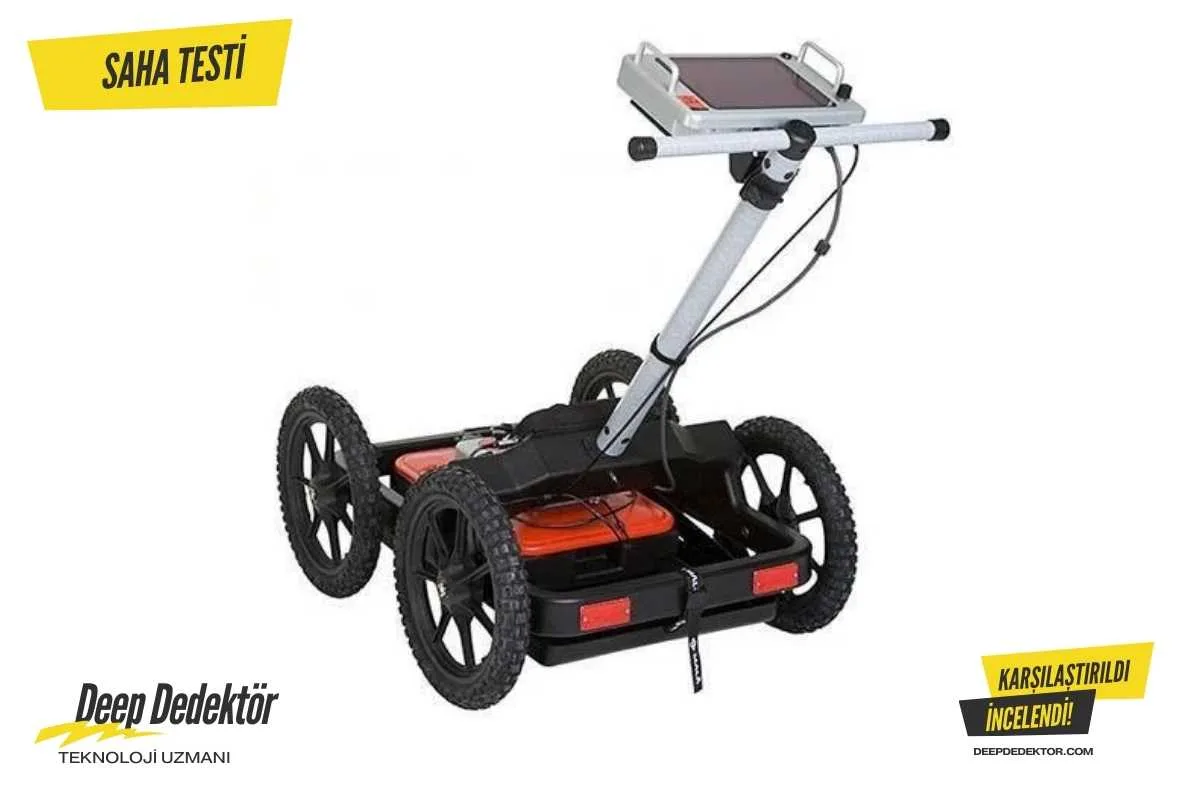 mugla-mala-easy-locator-widerange
