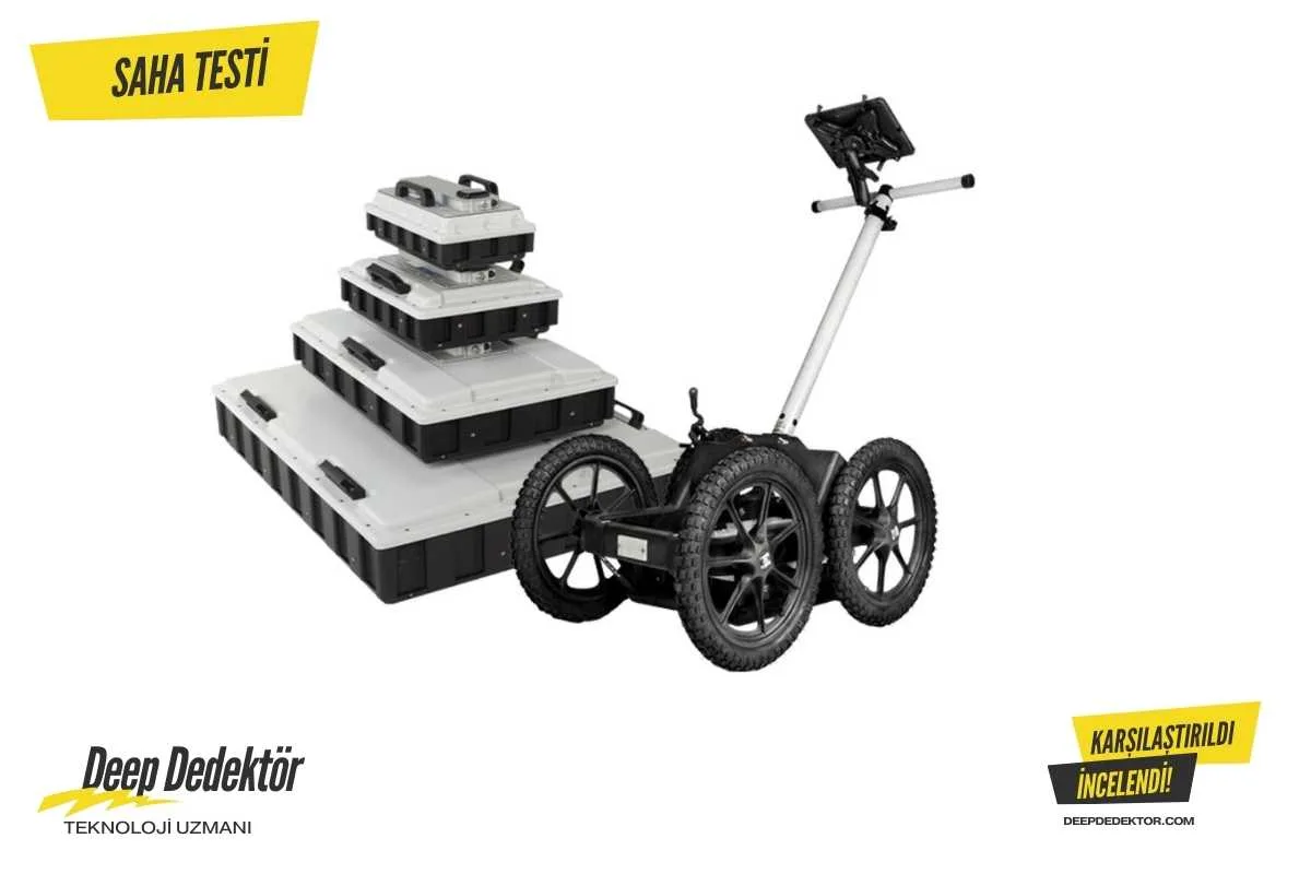 mugla-gpr-altyapi-bosluk-tespit